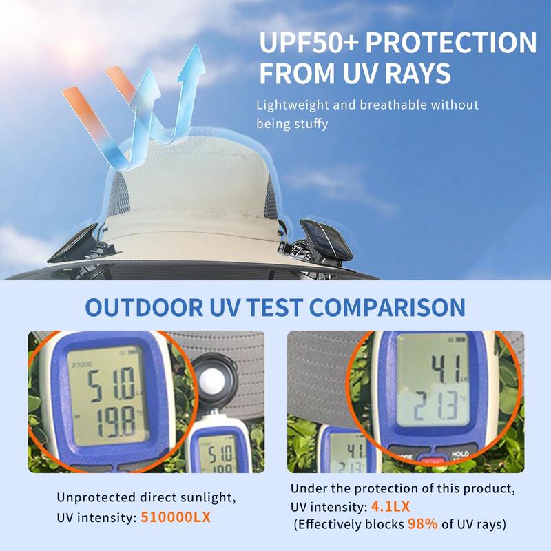 🔥Father's Day Sale 49% OFF - 2025 New Solar Fan Outdoor Fishing Hat