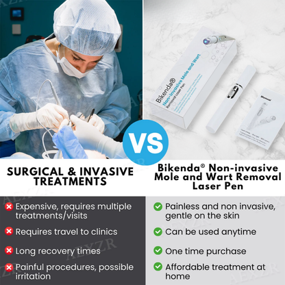 Bikenda® Non-Invasive Mole and Wart Removal Laser Pen Pro